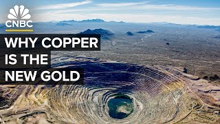 COPPER Why Copper Demand Is Skyrocketing