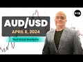 AUD/USD Daily Forecast and Technical Analysis for April 08, 2024, by Chris Lewis for FX Empire