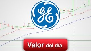 GE AEROSPACE Trading en General Electric por Darío Redes en Estrategias Tv (03.06.15)