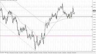 EUR/USD EUR/USD Technical Analysis for March 28, 2023 by FXEmpire