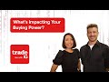 What's Impacting Your Buying Power?