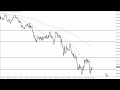 EUR/USD Technical Analysis for June 22, 2022 by FXEmpire