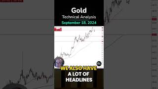 GOLD - USD Gold, Sees Strength Heading Into FOMC: XAU/USD Technical Analysis by Chris Lewis (09/18)