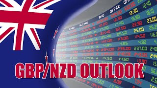 GBP/NZD Previsión del GBP/ NZD
