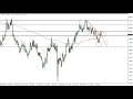 GBP/USD - GBP/USD Technical Analysis for the Week of January 24, 2022 by FXEmpire