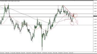 GBP/USD GBP/USD Technical Analysis for the Week of January 24, 2022 by FXEmpire