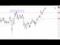 GBP/JPY Technical Analysis for June 09, 2023 by FXEmpire