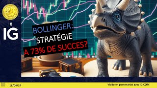 CAC40 INDEX Trading CAC40: Bandes de Bollinger, stratégie à 73% de succès?