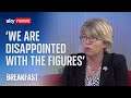 UK economy: Government 'disappointed' with economic contraction