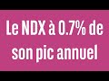 Le NDX à 0.7% de son pic annuel - 100% Marchés - soir - 14/11/23