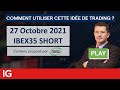 IBEX35 SHORT - Idée de trading turbo Trading Central du 27 octobre 2021