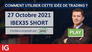 IBEX35 INDEX IBEX35 SHORT - Idée de trading turbo Trading Central du 27 octobre 2021