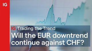 EUR/CHF Trading the Trend: #EURCHF to continue downwards?