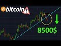 BITCOIN 8500$ SUPPORT CASSÉ !? btc analyse technique crypto monnaie