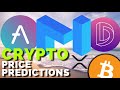 Altcoin Price Analysis: AAVE, MATIC Network, DIA | Binance TWT Airdrop + Injective Protocol INJ