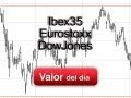 Análisis técnico de Ibex35 Eurostoxx DowJones por Ana Rafels en Estrategiastv (13.02.13)