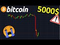 BITCOIN 5000$ LE RETOUR !? btc analyse technique crypto monnaie