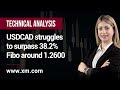 Technical Analysis: 08/04/2022 - USDCAD struggles to surpass 38.2% Fibo around 1.2600