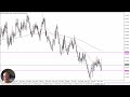 USD/ZAR - USD/ZAR Forecast November 7, 2024