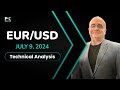 EUR/USD Daily Forecast and Technical Analysis for July 09, 2024, by Chris Lewis for FX Empire