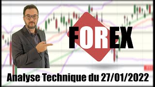 Analyse technique Forex du 27-01-2022 en Vidéo par boursikoter