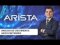 Análisis de crecimiento: Arista Networks