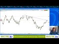 Trend lines - Operatività su USD/JPY e ITALY40