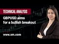Technical Analysis: 28/03/2023 - GBPUSD aims for a bullish breakout