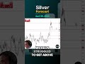 Silver Daily Forecast and Technical Analysis for April 25 by Chris Lewis,  #FXEmpire #silver