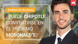 CHIPOTLE MEXICAN GRILL INC. ¿Puede CHIPOTLE convertirse en el próximo McDonald&#39;s?