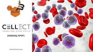 CELLECT BIOTECHNOLOGY “The Buzz&#39;&#39; Show: Cellect Biotechnology Ltd. (NASDAQ: APOP) ApoGraft Transplantation in U.S. Patient