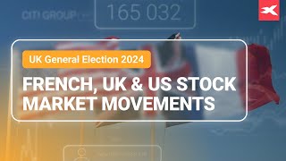 THE MARKET LIMITED French, UK &amp; US Stock Market Movements