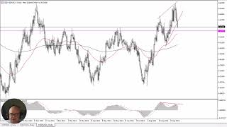 NZD/USD NZD/USD Forecast October 4, 2024