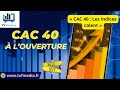 David Furcajg : « CAC 40 : Les indices calent »