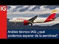 AMERICAN AIRLINES GROUP INC. - Análisis de Intenational Consolidated Airlines Group (IAG): ¿qué se puede esperar de la aerolínea?