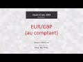 Achat EUR/GBP - Idée de trading IG 13.06.2019
