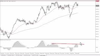 IBEX35 INDEX IBEX 35 Forecast September 11, 2024