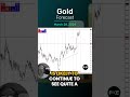 Gold Daily Forecast and Technical Analysis for March 28, by Chris Lewis, #CMT, #FXEmpire #gold