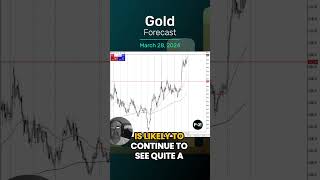 GOLD - USD Gold Daily Forecast and Technical Analysis for March 28, by Chris Lewis, #CMT, #FXEmpire #gold