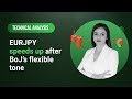 Technical Analysis: 31/10/2023 - EURJPY speeds up after BoJ’s flexible tone