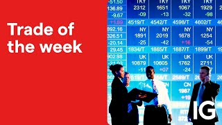 NIKKEI 225 Trade of the week: short Nikkei 225