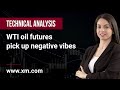 Technical Analysis: 01/06/2023 - WTI oil futures pick up negative vibes