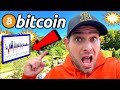 BITCOIN…….. The Time Is NOW!!!!!!!! 🚨