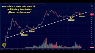 BITCOIN Vimos venir esta situacion con #bitcoin #ethereum #altcoins 👉  ¿Ahora que hacemos con las #crypto?