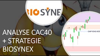 BIOSYNEX Analyse technique du CAC40 + Stratégie BIOSYNEX