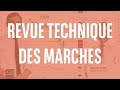 Webinaire : Revue technique des marchés avec Laurent Albie - 20/11/2024