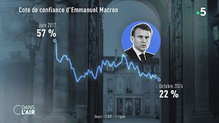 Popularité : Macron en chute libre - Reportage #cdanslair 08.10.2024