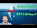 S&P 500 and Dollar Volatility – But Unlikely Trend – Before FOMC Wednesday