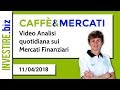 Caffè&Mercati - NZD/USD si avvicina al target, Stop invece su Italy40