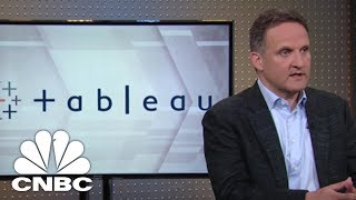 TABLEAU SOFTWARE INC. CLASS A Tableau Software CEO: Streamlining Data Prep | Mad Money | CNBC